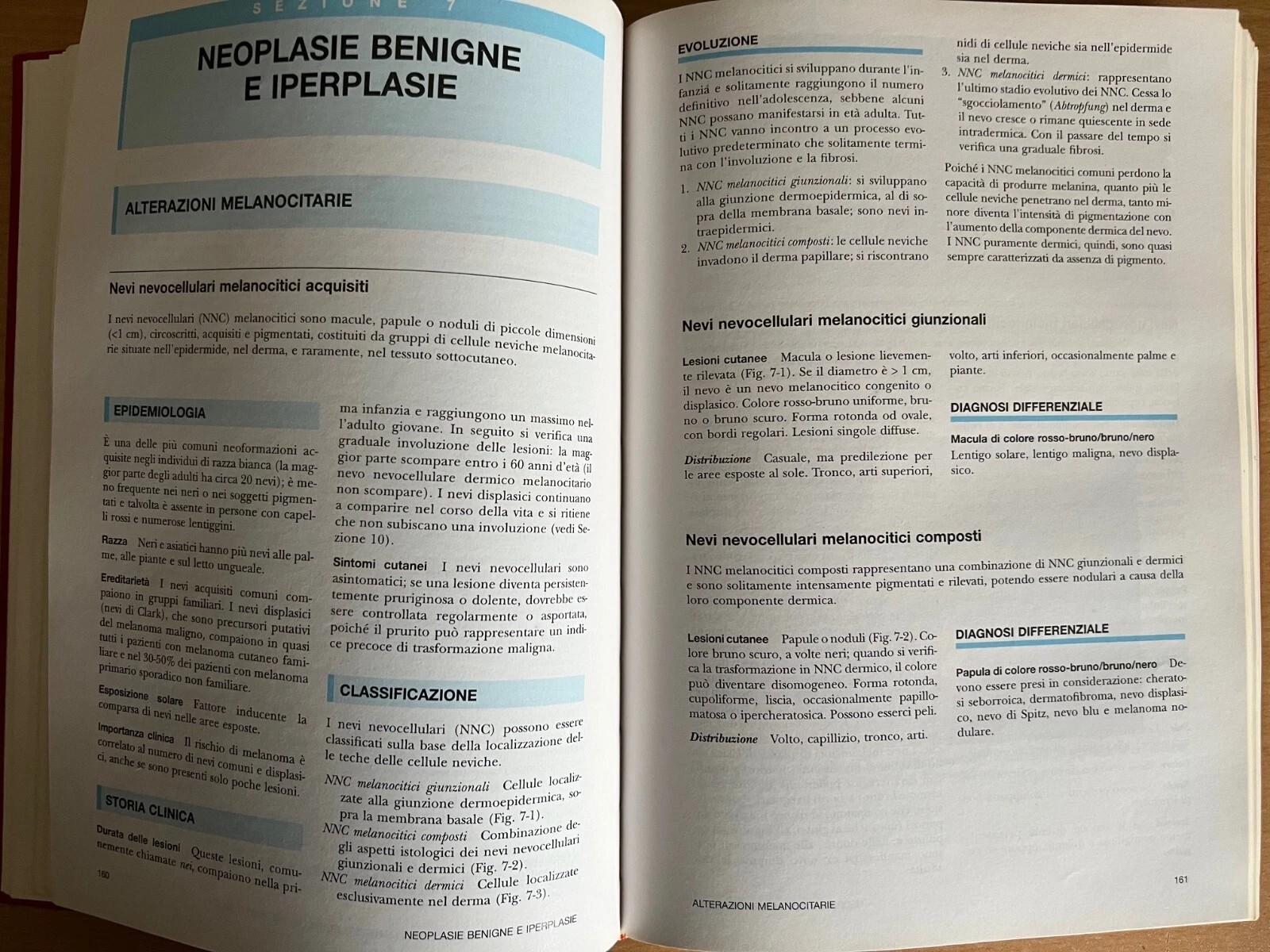 Atlante di Dermatologia Clinica Mc Graw Hill 2001 Fitzpatrick Johnson Wolff Suur