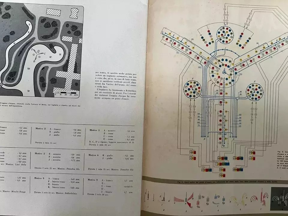 Architettura Rivista Internazionale d'illuminazione Venini anno V n° 1 , 1960