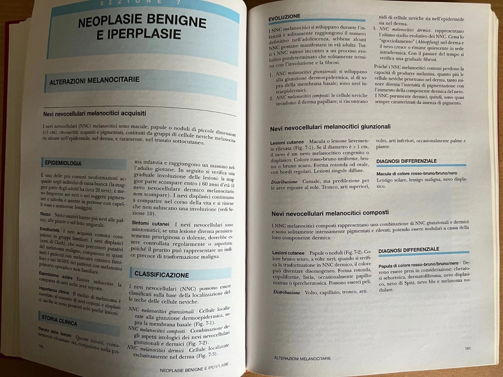 Atlante di Dermatologia Clinica Mc Graw Hill 2001 Fitzpatrick Johnson Wolff Suur