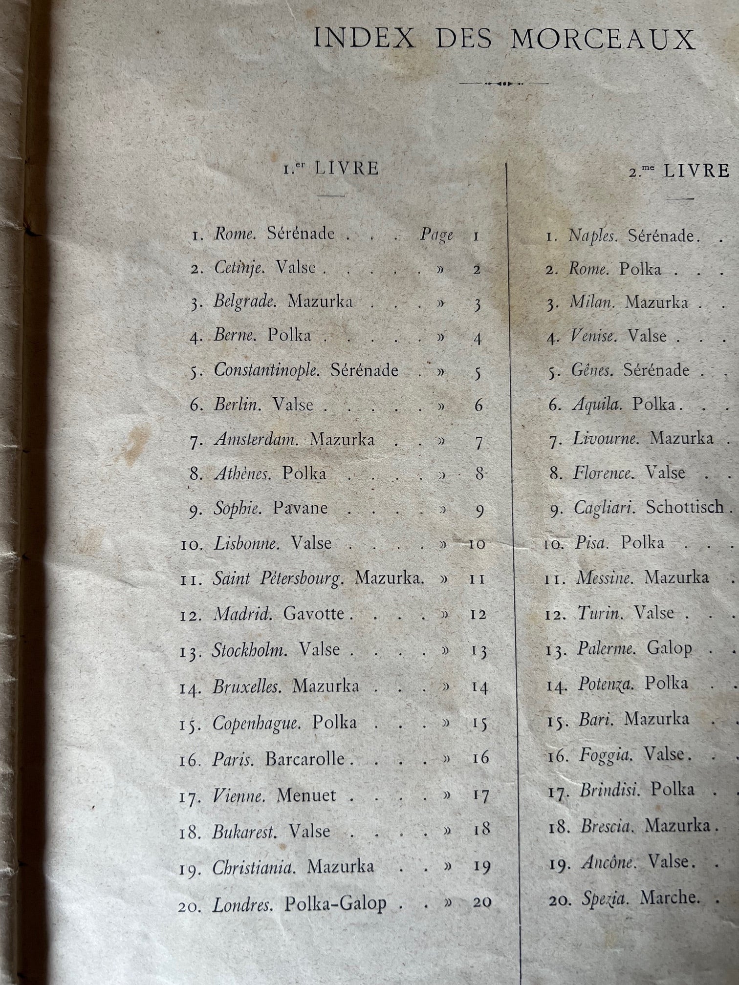 V. Scarano La Mandoline Napolitaine Ricordi 1880 Spartiti Mandolino Napoletano